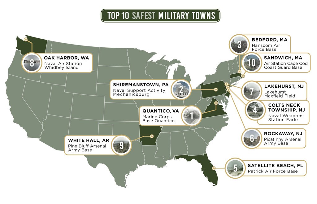 the-top-10-most-safe-least-safe-military-towns-for-families